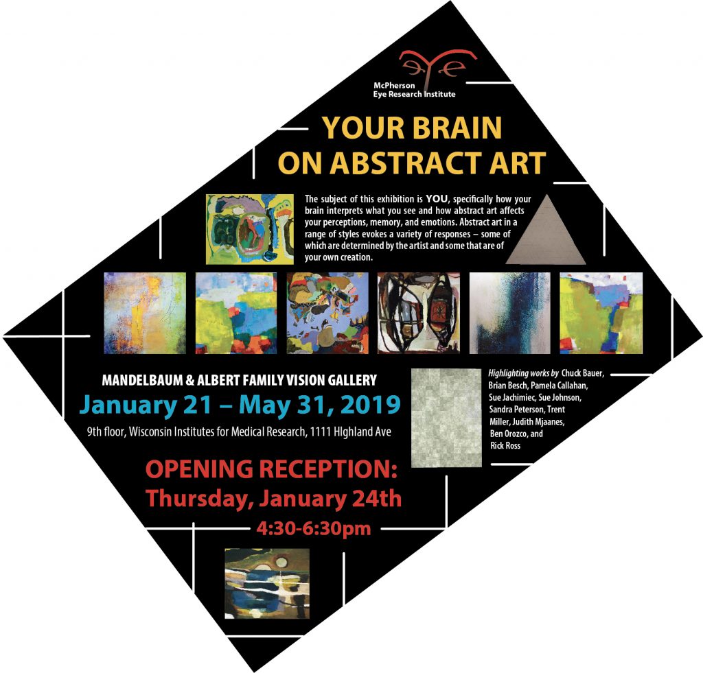 Your Brain on Abstract Art poster