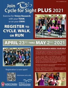 Cycle for SIght Plus 2021 Poster